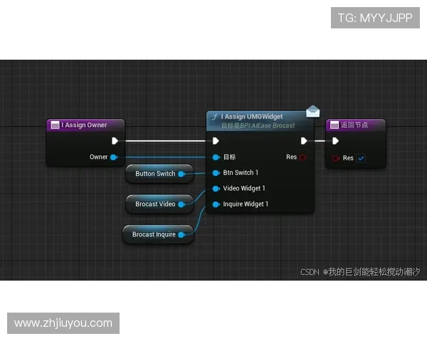 九游游戏中心官网客服支持与常见问题解决方案详解