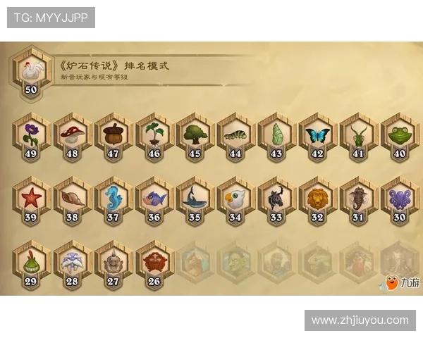 九游登录注册步骤指南让新手玩家轻松完成账号创建与登录